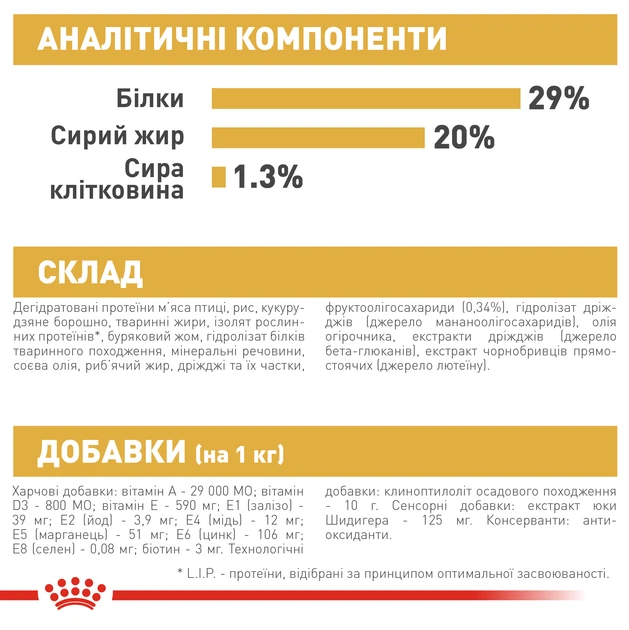 Повнораціонний сухий корм Royal Canin Yorkshire Terrier Puppy для цуценят породи йоркширський тер'єр віком від 2 до 10 місяців, 1.5 кг, 39720151 - Фото 5 Повнораціонний сухий корм Royal Canin Yorkshire Terrier Puppy для цуценят породи йоркширський тер'єр віком від 2 до 10 місяців, 1.5 кг, 39720151 - зображення 5