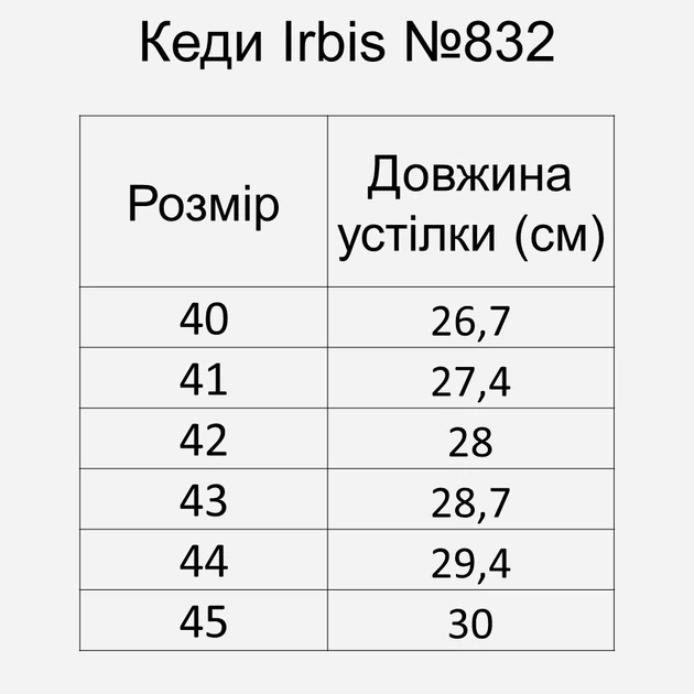 Мужские кеды низкие Irbis 832 40 Коричневые (ir2373115787) - изображение 7
