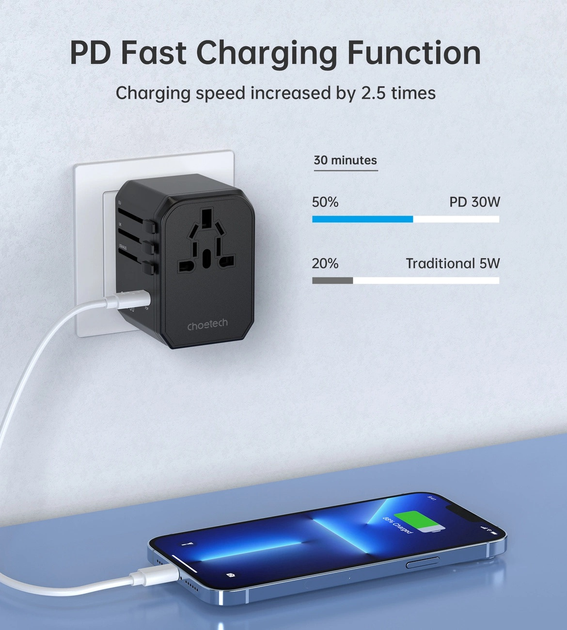 Мережевий зарядний пристрій CHOETECH PD5009-BK 2 x USB-C + USB-A 65 Вт US/EU/UK/AU Black (6932112102027) - зображення 9