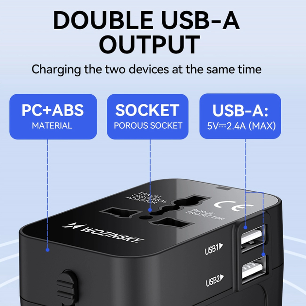 Мережевий зарядний пристрій Wozinsky WUTWC 2 x USB-A 24 Вт US/EU/UK/AU Black (5907769308512) - зображення 7