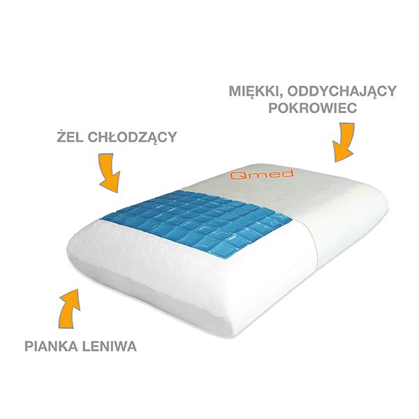 Подушка ортопедическая с охлаждающим гелем Comfort Gel Pillow Qmed 000311971 - изображение 4