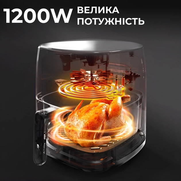 Аэрогриль фритюрница мультипечь SOKANY SK-10037 на 8.8 л с терморегулятором черный - Фото 6 Аэрогриль фритюрница мультипечь SOKANY SK-10037 на 8.8 л с терморегулятором черный - изображение 6