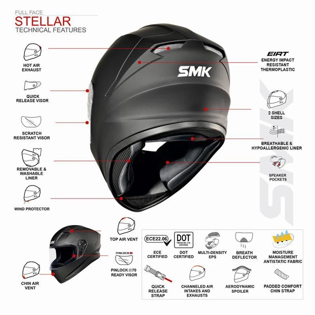 Мотошлем интеграл SMK STELLAR матовый черный, размер XL 61-62 см, унисекс (SMK0110/24/MA200/XL) - изображение 2