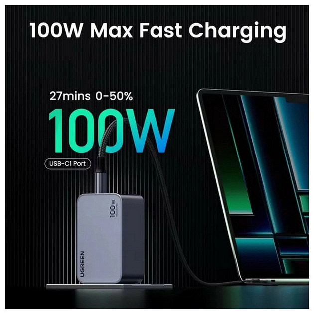 Зарядное устройство Ugreen X757 Nexode PRO 100w 3 выхода - Фото 7 Зарядное устройство Ugreen X757 Nexode PRO 100w 3 выхода - изображение 7