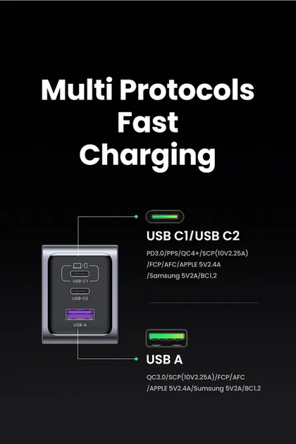 Зарядное устройство Ugreen X757 Nexode PRO 100w 3 выхода - Фото 8 Зарядное устройство Ugreen X757 Nexode PRO 100w 3 выхода - изображение 8