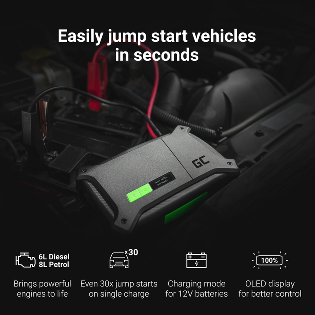 Prostownik z rozruchem Green Cell PowerBoost Car Jump Starter CJSGC01 (5907813968228) - obraz 8