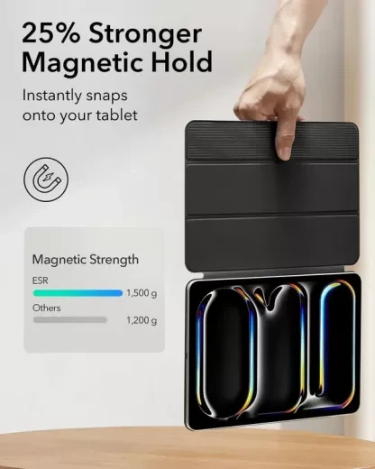 Чехол ESR Rebound Magnetic Case Pink для iPad Pro 13" M5 | M4 (2025 | 2024) (1B1970604) - изображение 3
