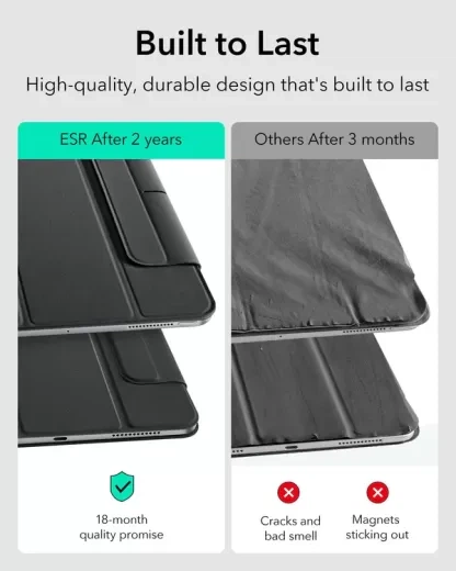 Чехол ESR Rebound Magnetic Case Pink для iPad Pro 13" M5 | M4 (2025 | 2024) (1B1970604) - изображение 4