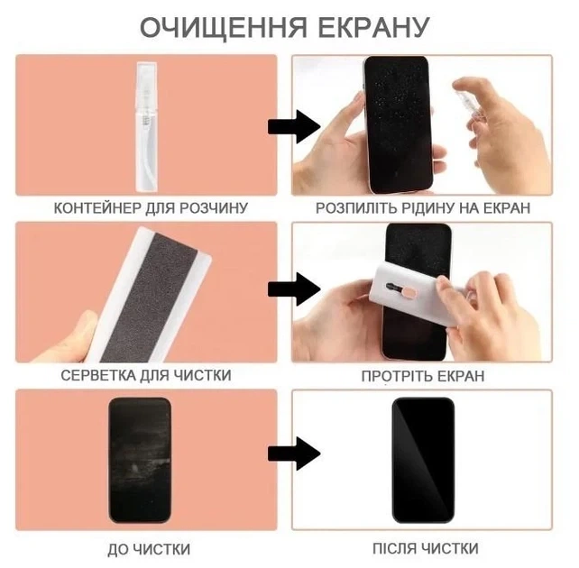 Многофункциональный набор 7 в 1 для чистки электроники и гаджетов: клавиатуры, наушников, монитора ПК, мобильного телефона, ноутбука - изображение 12