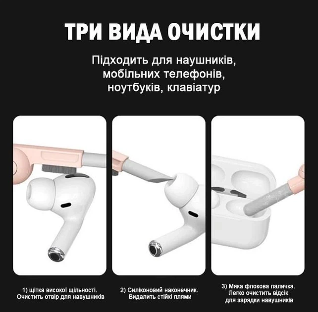 Многофункциональный набор 7 в 1 для чистки электроники и гаджетов: клавиатуры, наушников, монитора ПК, мобильного телефона, ноутбука - изображение 15