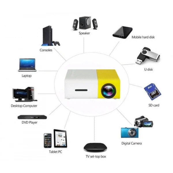 Портативный мини проектор ProjectFilm YG-300 - изображение 14
