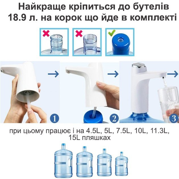 Автоматична помпа для води на сулію диспенсер акумуляторний Aqua Pump Elite white - Фото 2 Автоматична помпа для води на сулію диспенсер акумуляторний Aqua Pump Elite white - зображення 2