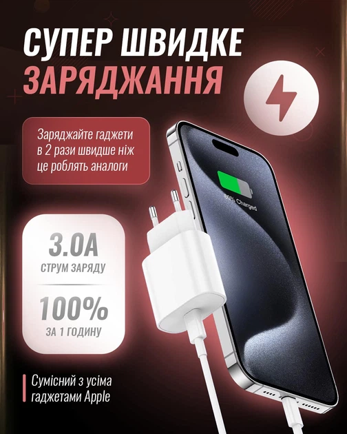 Быстрая зарядка для айфон айпад Apple iPhone 8 X 11 12 13 14 Pro