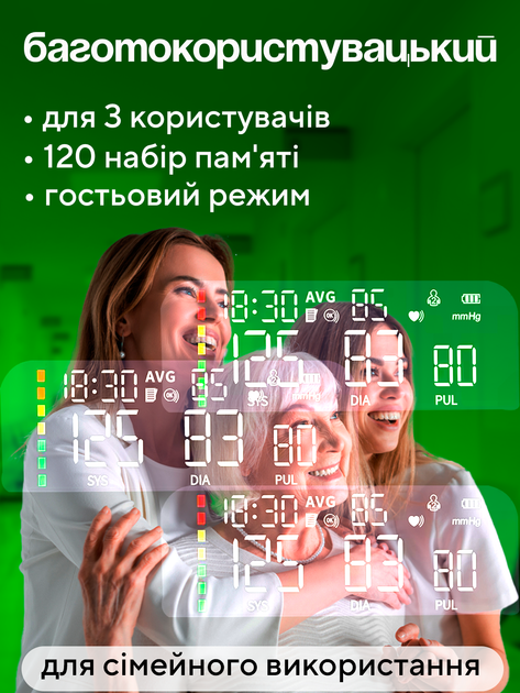 Тонометр автоматический на руку аппарат для измерения артериального давления тономерт автомат AOJ-33A - Фото 4 Тонометр автоматический на руку аппарат для измерения артериального давления тономерт автомат AOJ-33A - изображение 4