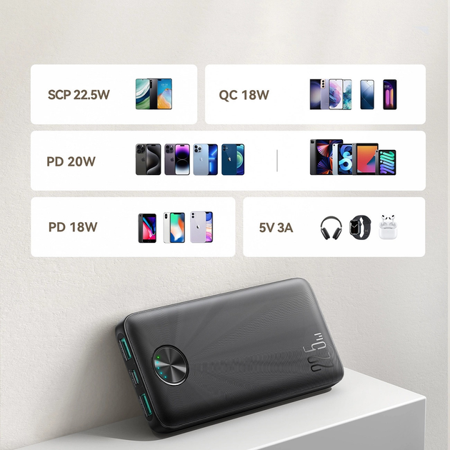 УМБ JOYROOM JR-PBF15 10000 mAh 22.5W Black (6956116717353) - зображення 13
