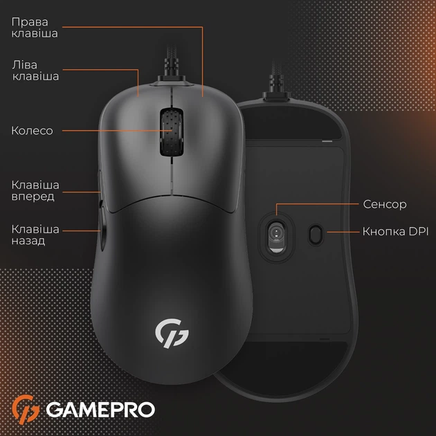 Миша GamePro GM690B Black - Фото 14 Миша GamePro GM690B Black - зображення 14