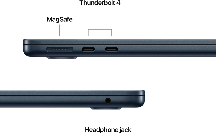 Laptop Apple MacBook Air 13.6" M4 16/256GB 2025 (MW123RU/A) (QWERTY+cyrylica) Midnight - obraz 7