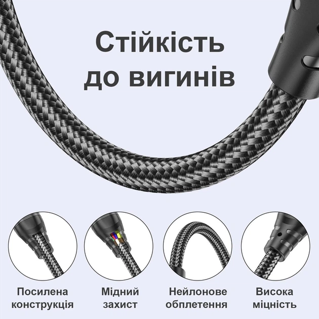 Универсальный магнитный кабель Type-C – Type-C, Lightning, microUSB 1.8 м - Фото 5 Универсальный магнитный кабель Type-C – Type-C, Lightning, microUSB 1.8 м - изображение 5