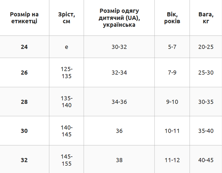 Костюм компрессионный детский лонгслив и штаны размер 28 135-140 см полиэстер лайкра LIDONG черный-синий LD-1001T-LD-1202 - изображение 2