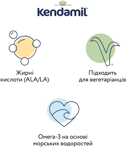 Суха молочна антиколікова суміш Kendamil Comfort 0-12 місяців 800 г (92000057) - зображення 4