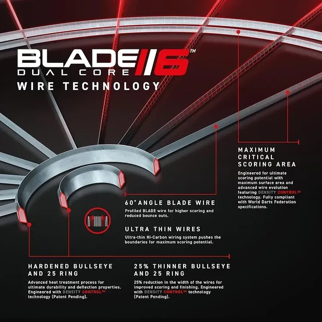 Профессиональная мишень для дартса Winmau Blade 6 Dual Core - изображение 5