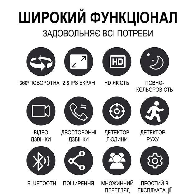 Умная видеоняня с подключением к телефону беспроводная радионяня цифровая няня вебкамера поворотная wifi камера видеонаблюдения с дисплеем 2.8" с ночным режимом и микровоном Full HD Белая - изображение 6