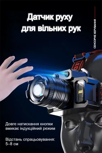 Світлодіодний сенсорний налобний ліхтар F-T51 з датчиком руху, водонепроникний ліхтарик з акумулятором, з USB Type-C, вбудований повербанк 2000 mAh (NL101SV) - зображення 5