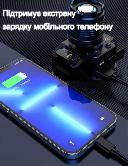 Світлодіодний сенсорний налобний ліхтар F-T51 з датчиком руху, водонепроникний ліхтарик з акумулятором, з USB Type-C, вбудований повербанк 2000 mAh (NL101SV) - зображення 9