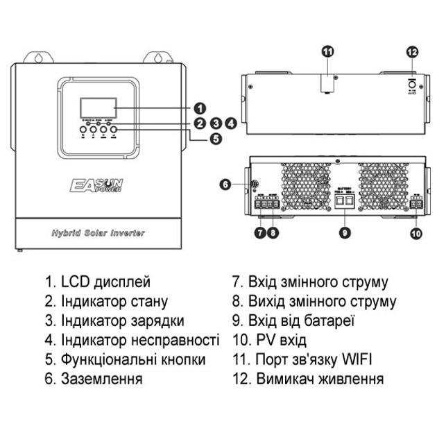 Гибридный солнечный инвертор EASUN POWER 4kW 24V ISolar SMG-II-4KW-24V Wi-Fi - изображение 3
