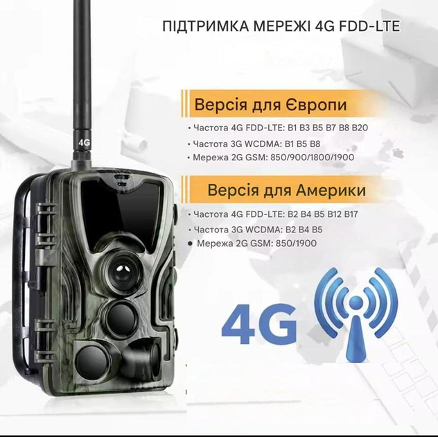4G Фотоловушка, охотничья камера Suntek HC-801LTE 20 Мп,SMS,MMS - изображение 3