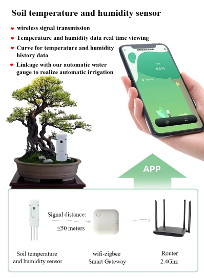 Умный Датчик влажности и температуры грунта Tuya zigbee - изображение 3