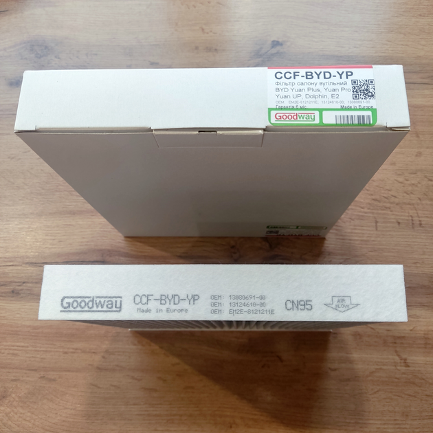 Фільтр салона вугільний Goodway BYD Atto 3, Yuan Plus, Yuan Pro, Yuan UP, Dolphin, E2 ( CCF-BYD-YP ) - изображение 3