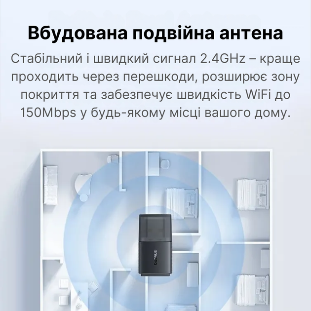 Wi-Fi адаптер 300Mbps USB для ПК и ноутбука Baseus - изображение 4