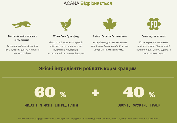 Сухой корм для собак взрослых малых пород ACANA Adult Small Breed Recipe 2 кг (a52320) - изображение 4