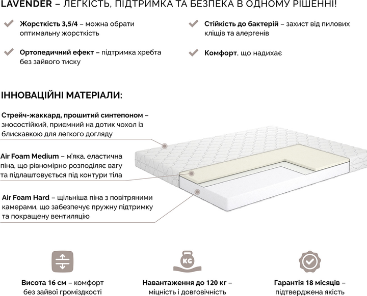 Ортопедичний матрац Matro (MatroLuxe) Lavender 80х200 см (0024211878) - зображення 6