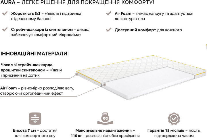Ортопедичний матрац Matro (MatroLuxe) Aura 90х200 см (0024213590) - зображення 6
