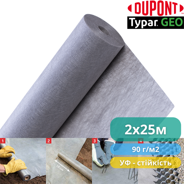 Геотекстиль Geoproma TYPAR GEO 90 г/м2, 2 х 25 м, 50 м2 - зображення 6