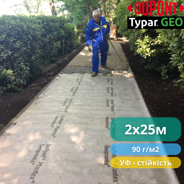 Геотекстиль Geoproma TYPAR GEO 90 г/м2, 2 х 25 м, 50 м2 - зображення 7