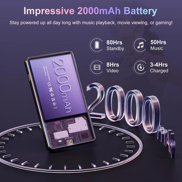 MP3/MP4 плеер Fanvace M36, на 80 ГБ, Bluetooth, WiFi, камера
