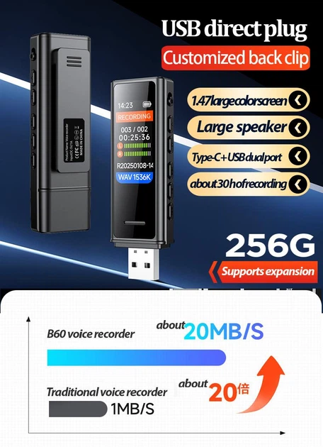 Міні диктофон Amoi M2 32GB цифровий MP3 плеєр з кліпсою і вбудованим динаміком - зображення 11