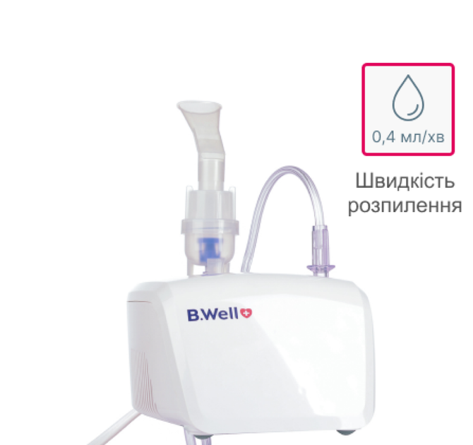 Інгалятор B.Well PRO-110 - зображення 14