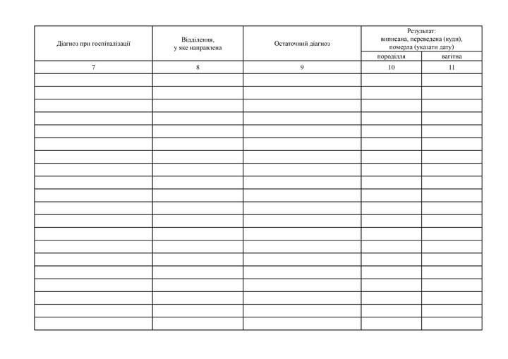 Журнал обліку приймання вагітних, роділь та породіль, A4, альбомна орієнтація - изображение 4
