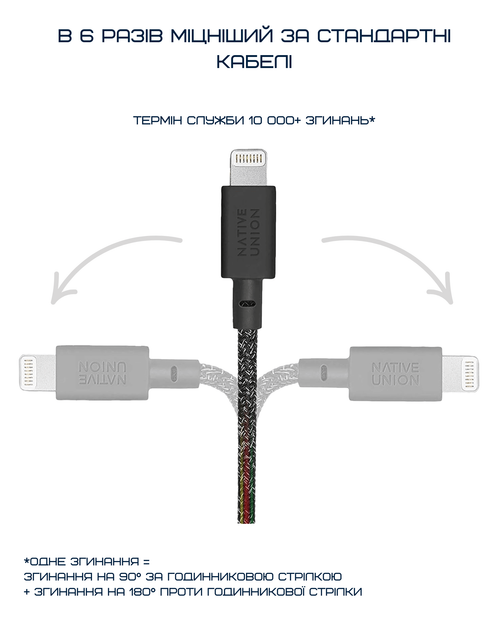 Кабель Native Union Night Cable USB-C to Lightning Cosmos Black (3 m) - Фото 5 Кабель Native Union Night Cable USB-C to Lightning Cosmos Black (3 m) - зображення 5