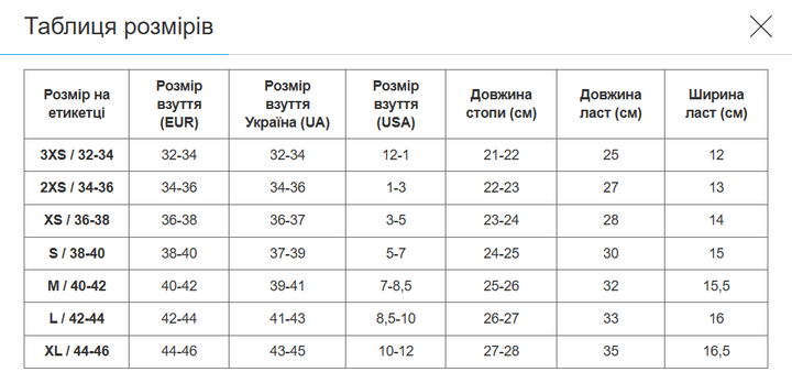 Ласты тренировочные с закрытой пяткой YINGFA G7201 (силикон, размер L(42-44), салатовый) - Фото 9 Ласты тренировочные с закрытой пяткой YINGFA G7201 (силикон, размер L(42-44), салатовый) - изображение 9