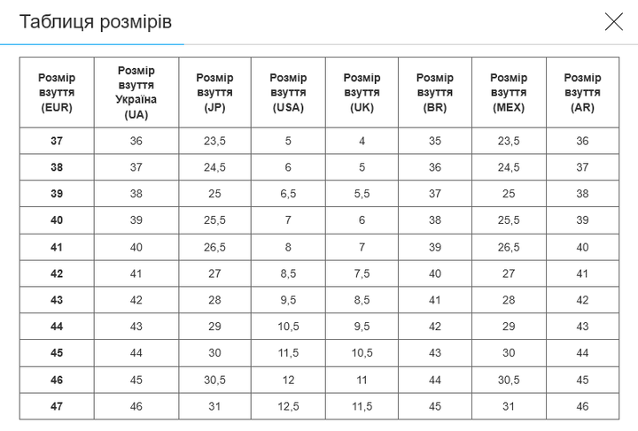 Обуви для мини-футбола размер 43 Joma TOP FLEX TOPS2531IN (верх-текстиль, TPU, черный-синий) - изображение 7
