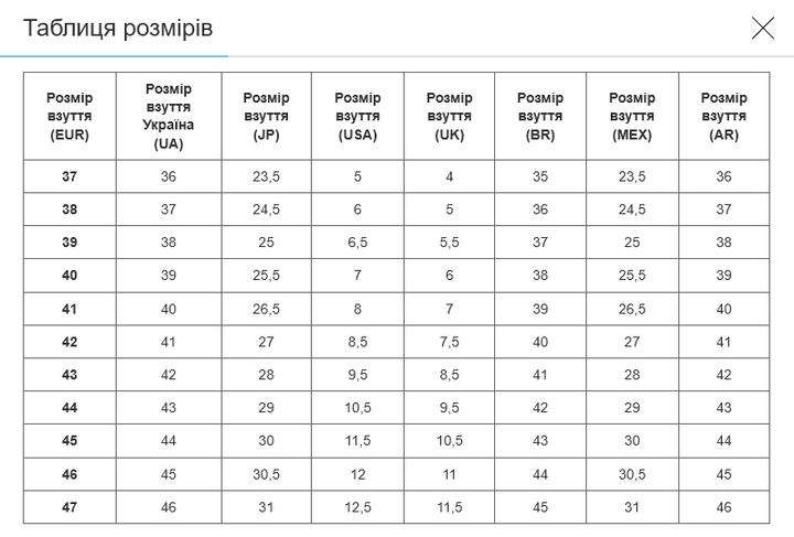 Сороконіжки футболка розмір 39 Joma SUPER COPA SUPS2504TF (верх-штучна шкіра, підошва-RB, синій-жовтий) - Фото 7 Сороконіжки футболка розмір 39 Joma SUPER COPA SUPS2504TF (верх-штучна шкіра, підошва-RB, синій-жовтий) - зображення 7