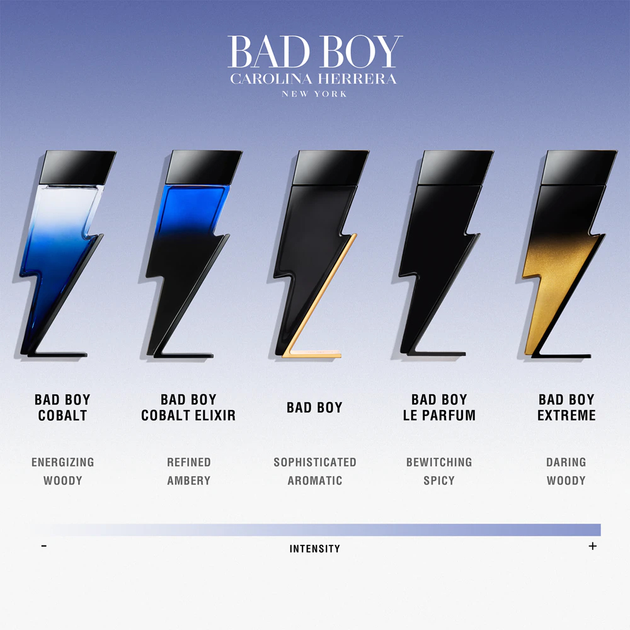 Парфумована вода для чоловіків Carolina Herrera Bad Boy Cobalt 100 мл (8411061099759) - зображення 4