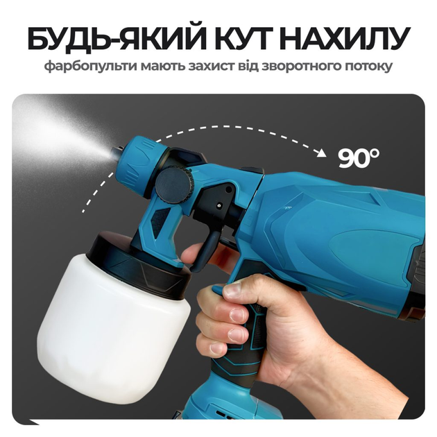 Фарбопульт багатофункціональний Акумуляторний електричний фарборозпилювач SprayMaster FP-24 24V 800 мл 2 акумулятори в комплекті - Фото 4 Фарбопульт багатофункціональний Акумуляторний електричний фарборозпилювач SprayMaster FP-24 24V 800 мл 2 акумулятори в комплекті - зображення 4