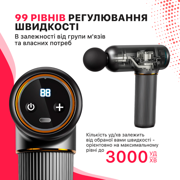 Перкусійний масажер для тіла спини попереку шиї та плечей масажний пістолет ручний компактний портативний м'язовий ударний вібраційний електромасажер - Фото 3 Перкусійний масажер для тіла спини попереку шиї та плечей масажний пістолет ручний компактний портативний м'язовий ударний вібраційний електромасажер - зображення 3