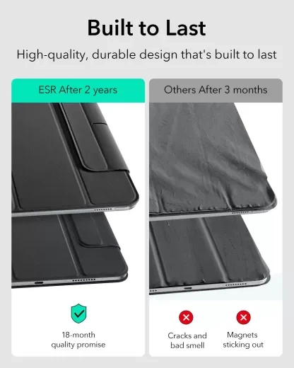 Чехол ESR Rebound Magnetic Gray для iPad mini 6 (2021) | mini 7 (2024) (3C02210020503) - изображение 4
